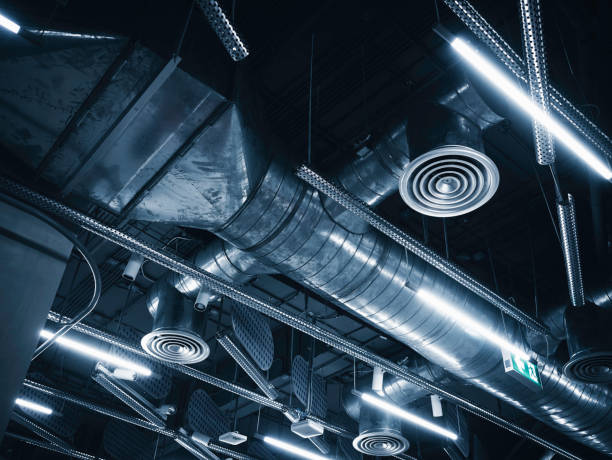 Best HVAC Software and Technology in Summersville, WV